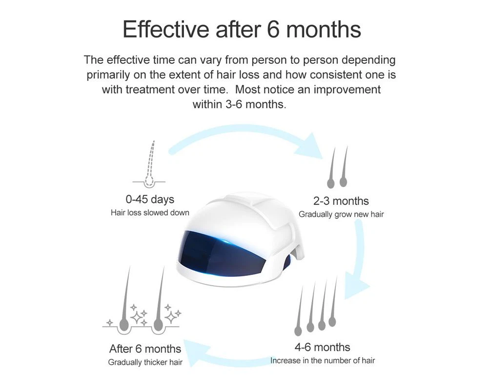 Hair Grow Helmet (HT03)