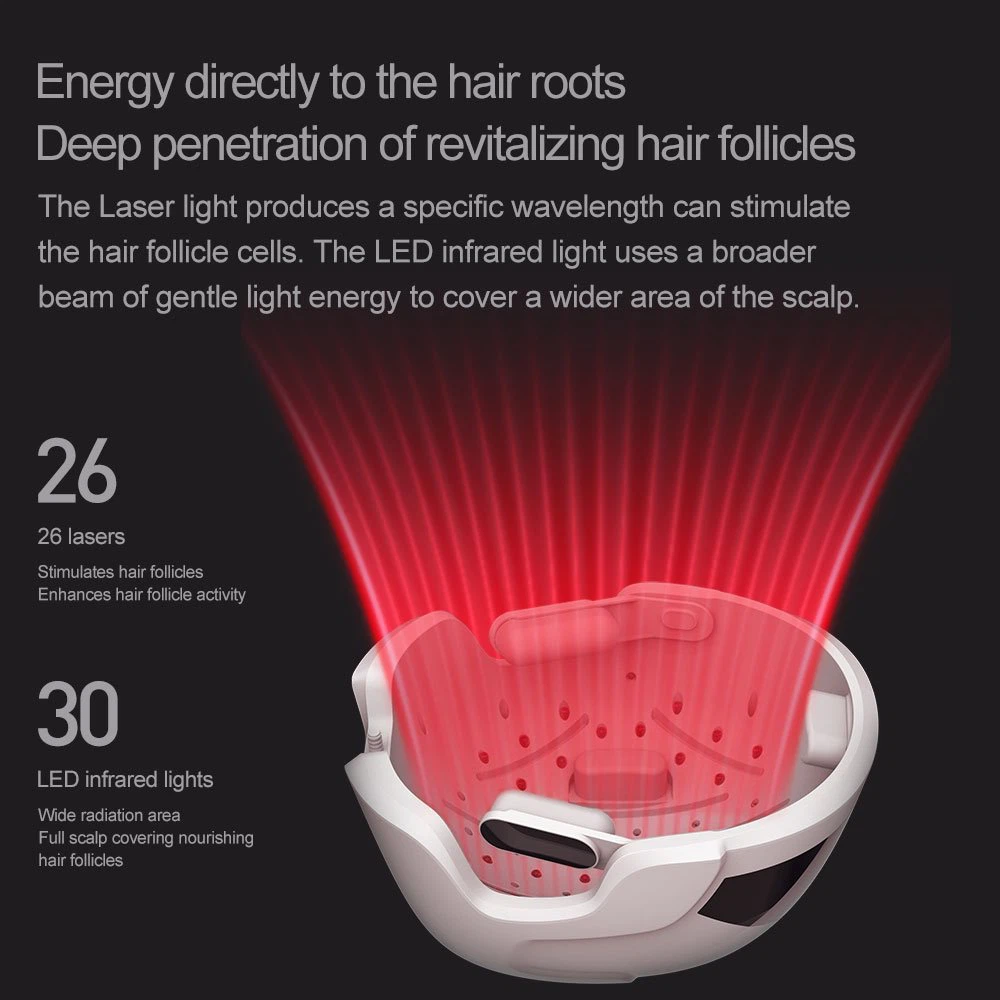 Hair Grow Helmet (HT03)