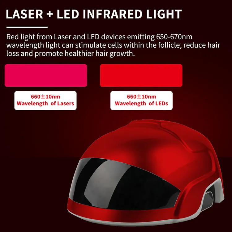 Hair Grow Helmet (HT03)