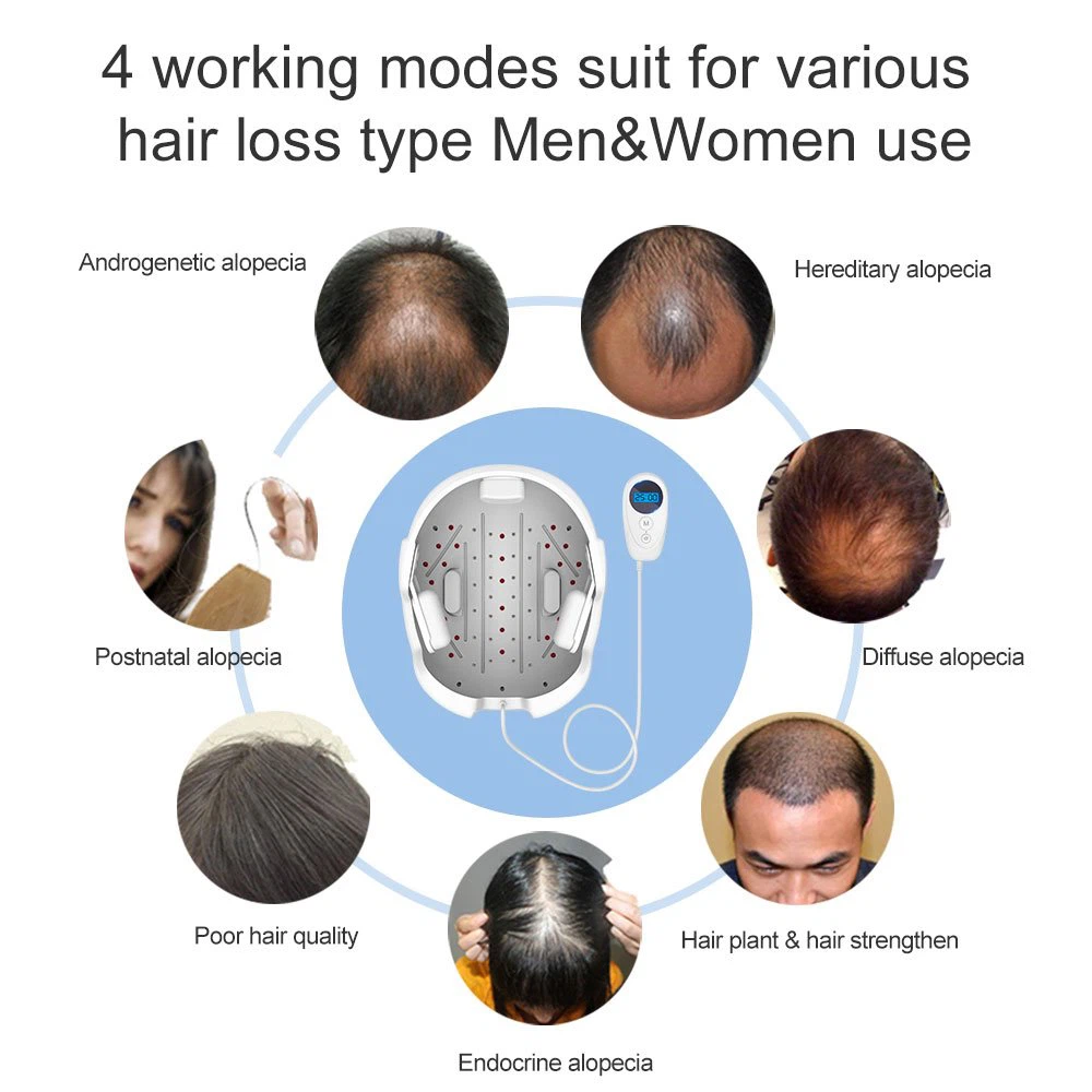 Hair Grow Helmet (HT03)