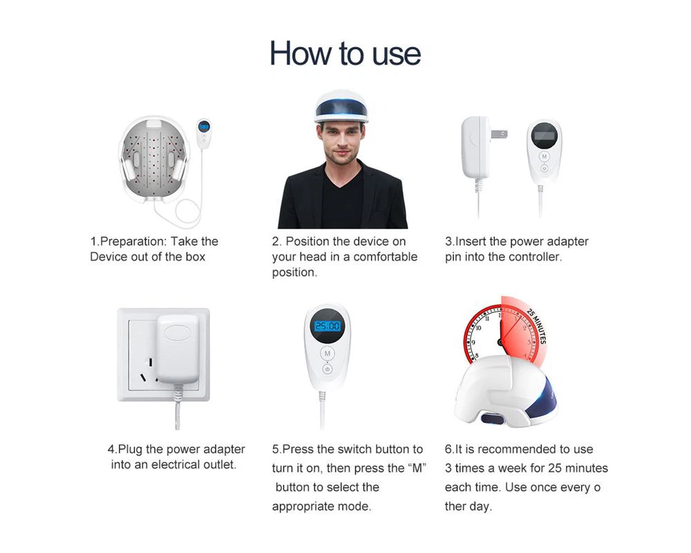 Hair Grow Helmet (HT03)